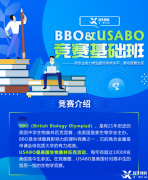 USABO競賽是什么？USABO競賽詳解，USABO競賽培訓(xùn)課程推薦！