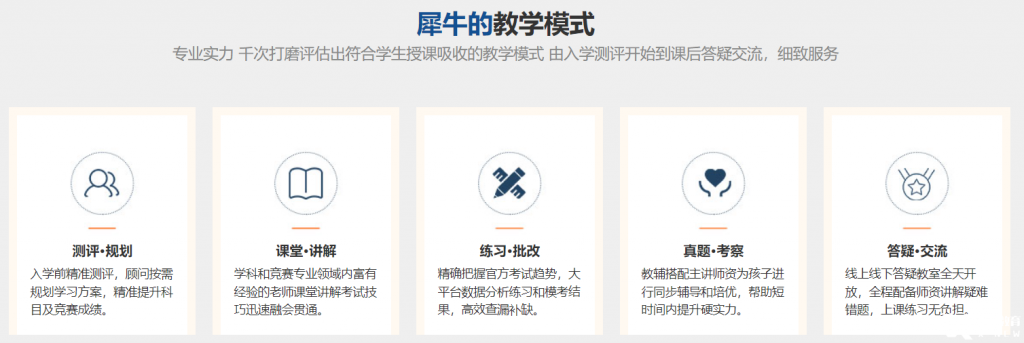 犀牛國際教育AMC課程培訓(xùn)怎么樣？培訓(xùn)體系介紹！