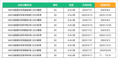 AMC8競賽如何拿高分？ AMC8競賽答題技巧分享