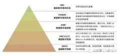 AMC10/12怎么選？AMC10/12競賽備考真題領(lǐng)取~