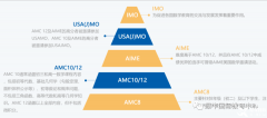 上海AMC10暑期培訓(xùn)班有嗎？犀牛AMC10暑期培訓(xùn)課程~