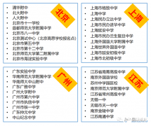 2023-2024年AMC考試時(shí)間公布！AMC競(jìng)賽個(gè)人能報(bào)名嗎？報(bào)名方式有哪些？