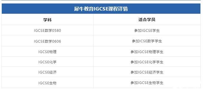 IGCSE課程全科輔導(dǎo)，銜接班/同步班/沖刺班報(bào)名中！
