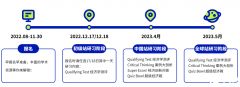 2023年NEC競賽時(shí)間&競賽規(guī)則&競賽題目介紹！