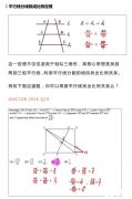 2022年AMC10晉級AIME分?jǐn)?shù)線是多少？AMC10往年真題領(lǐng)取