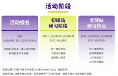 商科競(jìng)賽必沖！SIC競(jìng)賽培訓(xùn)班火爆開啟！