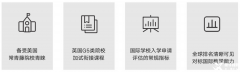 AMC數(shù)學(xué)競賽是什么？AMC8/10/12競賽輔導(dǎo)班推薦！