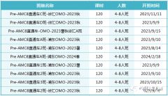 小學(xué)生要不要參加AMC8？2024年AMC8競賽報(bào)名方法！