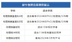 2024年物理碗什么時(shí)候考試？考試培訓(xùn)輔導(dǎo)機(jī)構(gòu)推薦！