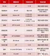 2024年上海國際學校秋招日期定啦！上海領(lǐng)科/赫賢/WLSA/七寶德懷特等國際高中秋招信息匯總！