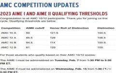 AMC10分數(shù)線有嗎？做對多少題才可以拿獎？附犀牛AMC10課程安排