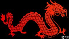 關(guān)于CIE IG數(shù)學(xué)0580，看這一篇就懂了！