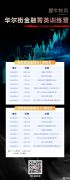 上海SIC商賽培訓(xùn)哪里有？SIC商賽培訓(xùn)班推薦！