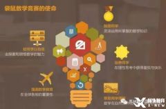 袋鼠競(jìng)賽有必要參加嗎？參賽價(jià)值及輔導(dǎo)課程介紹！