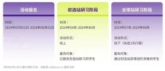 2024年SIC商賽報名時間與步驟公公布，犀牛SIC商賽同步輔導培訓班招生組隊中……