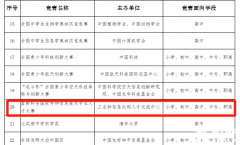 2024年15屆藍(lán)橋杯青少組即將比賽！比賽時(shí)間/比賽內(nèi)容/培訓(xùn)課程