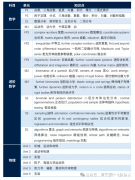 A-Level課程考前規(guī)劃！附A-Level課程暑期培訓(xùn)最新課表安排！