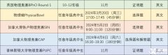 犀牛物理競賽直通車，一次備考拿下物理碗/BPhO/SIN/CAP競賽！