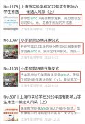 AMC8有助于拿到三公面單嗎？AMC8考多少分比較有優(yōu)勢(shì)？