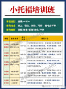 小托福考什么內容?選擇報班還是自學?