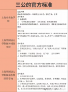 上海三公申請規(guī)劃，1-5年級請這樣做！