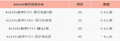 ALEVEL數(shù)學培訓輔導課程，Alevel數(shù)學相對于國內(nèi)數(shù)學哪個難？