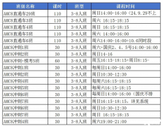 AMC8報(bào)名倒計(jì)時(shí)！2025AMC8報(bào)名考試時(shí)間安排..