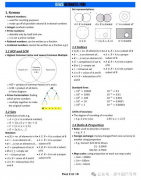 IGCSE數(shù)學(xué)0580必背公式！速來領(lǐng)??！