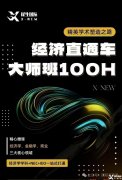 9-11年級(jí)商科生必看！靠這門課逆襲牛劍，經(jīng)濟(jì)學(xué)學(xué)科和競(jìng)賽一站式打通
