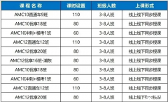 2025年AMC10競賽培訓(xùn)輔導(dǎo)課程推薦，課程安排介紹！