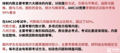 AMC10競(jìng)賽都考哪些知識(shí)點(diǎn)？考試內(nèi)容及難度分析！
