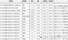 2025PreAMC8課程介紹，為什么要學(xué)Pre AMC8課程？