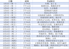 2025年AP大考時間!AP微積分AB/BC應(yīng)該怎么選?附AP微積分培訓(xùn)補(bǔ)習(xí)