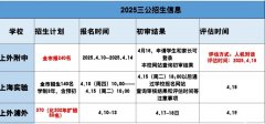 AMC8競(jìng)賽有什么用？競(jìng)賽優(yōu)勢(shì)分析！