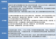 AMC8競賽難度如何？相當(dāng)于國內(nèi)什么水平呢？