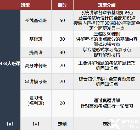 一次性講清楚歐幾里得數(shù)學(xué)競賽！考察內(nèi)容/歷年獲獎情況/含金量/攻略附備賽資料 ~