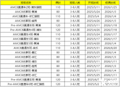 暑期AMC8輔導班招生中！附暑期AMC8備考規(guī)劃！