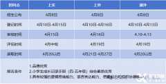 上海三公什么時候報名？上海三公備考培訓課程~！