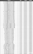 犀牛教育AMC8競(jìng)賽培訓(xùn)班怎么樣？上海AMC8競(jìng)賽培訓(xùn)班介紹！