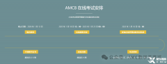 AMC8數學競賽是什么？AMC8數學競賽含金量有多大！