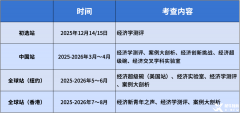 揭秘NEC全美經(jīng)濟學挑戰(zhàn)賽，速來！
