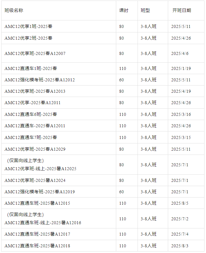 北京AMC12課程組隊(duì)，TOP30名校雙碩士老師帶你80小時(shí)玩轉(zhuǎn)AMC12.直通全球前1%！