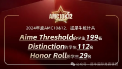 AMC10/12競賽輔導(dǎo)班，名師助力！