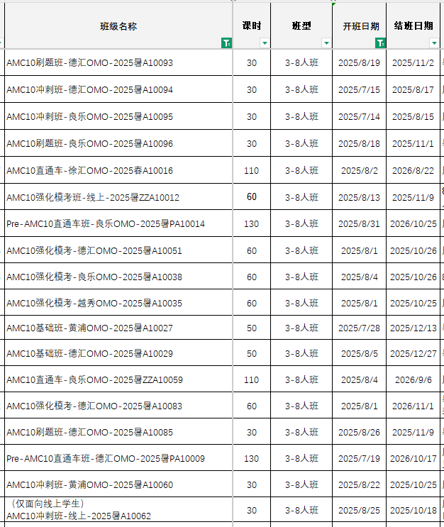 上海AMC10培訓(xùn)課程，徐匯/浦東/黃浦/閔行8大校區(qū)線上線下滾動(dòng)開班！