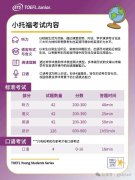 小托福在上海為什么這么受歡迎？