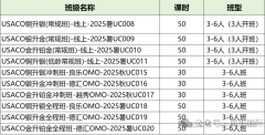 USACO競賽考試時(shí)間安排及規(guī)則介紹！附USACO競賽培訓(xùn)課程